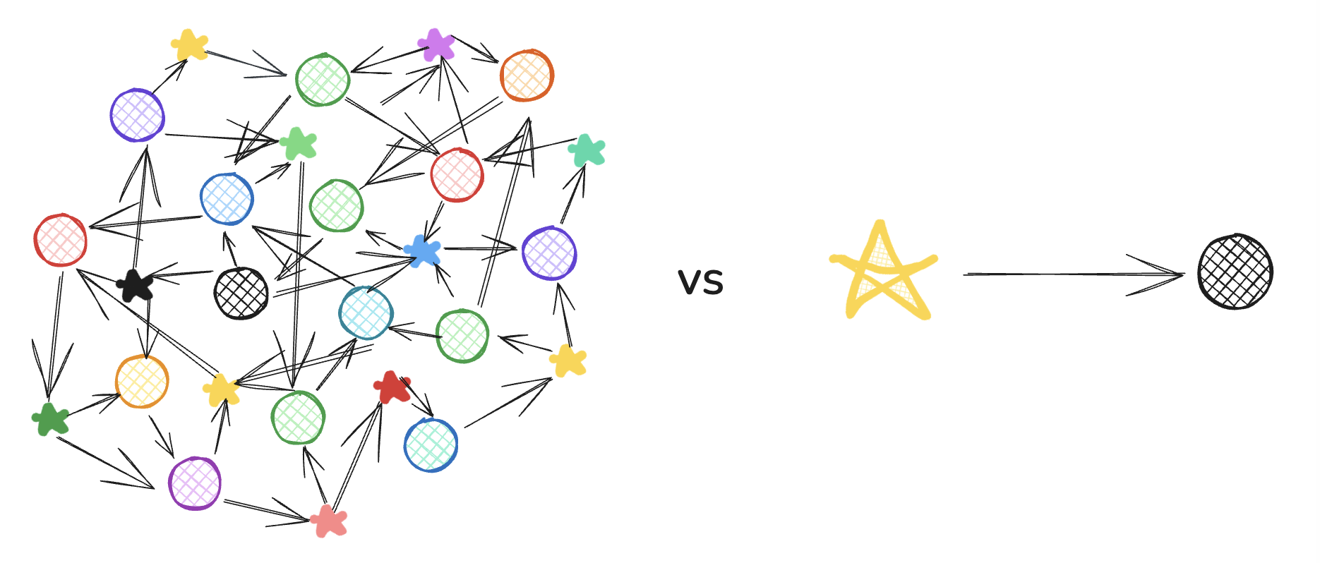 Intencja przed akcją – postanowienie na 2025 i mój attention stack